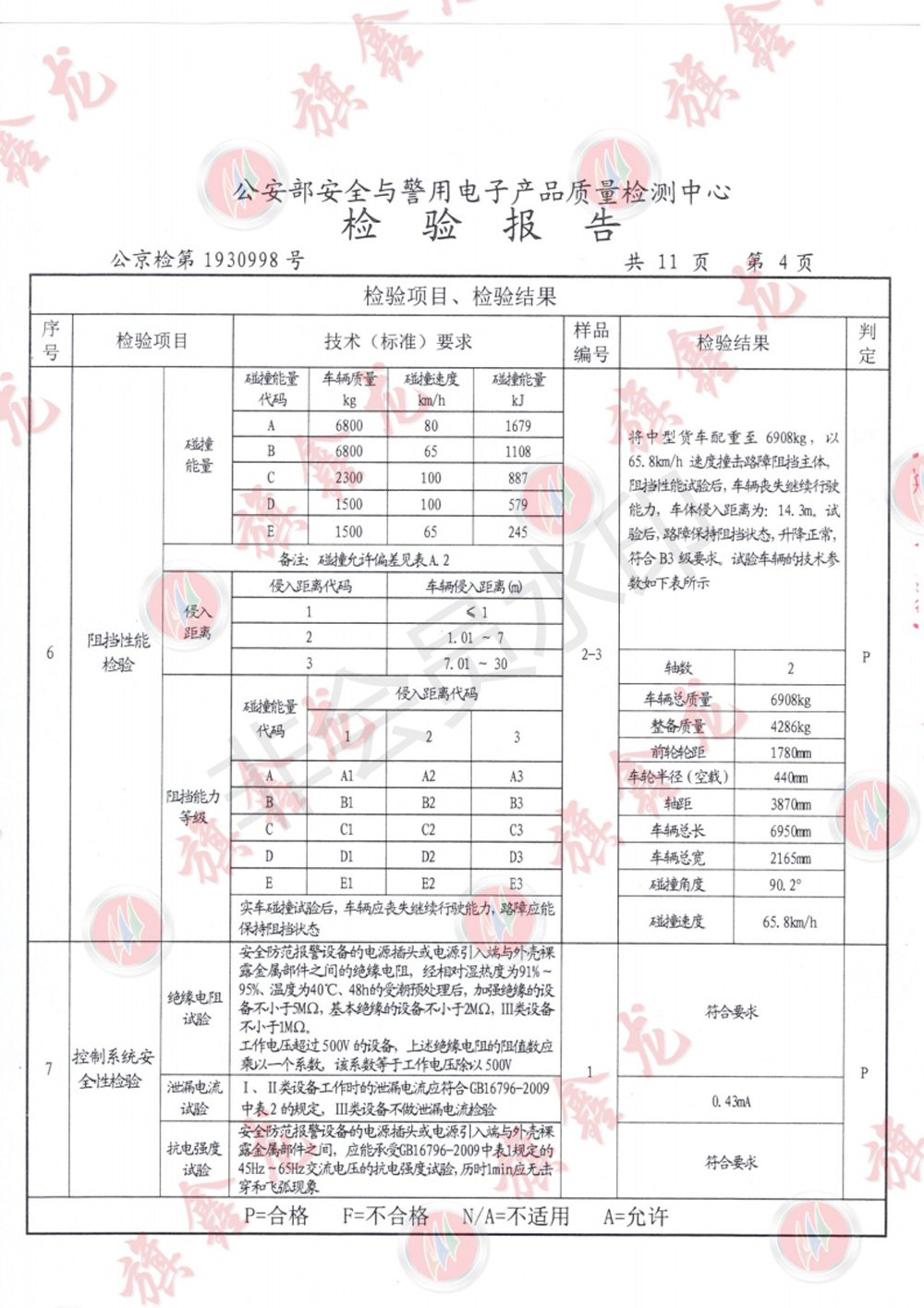 碰撞测试
