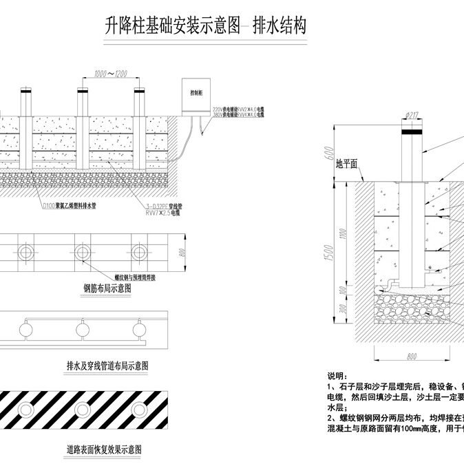产品控制柜页面 排水施工图